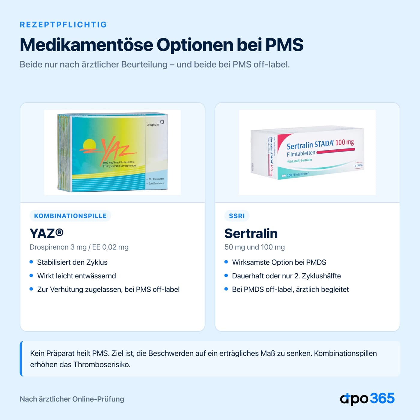 Yaz und Sertralin als rezeptpflichtige Optionen bei PMS, beide bei PMS off-label