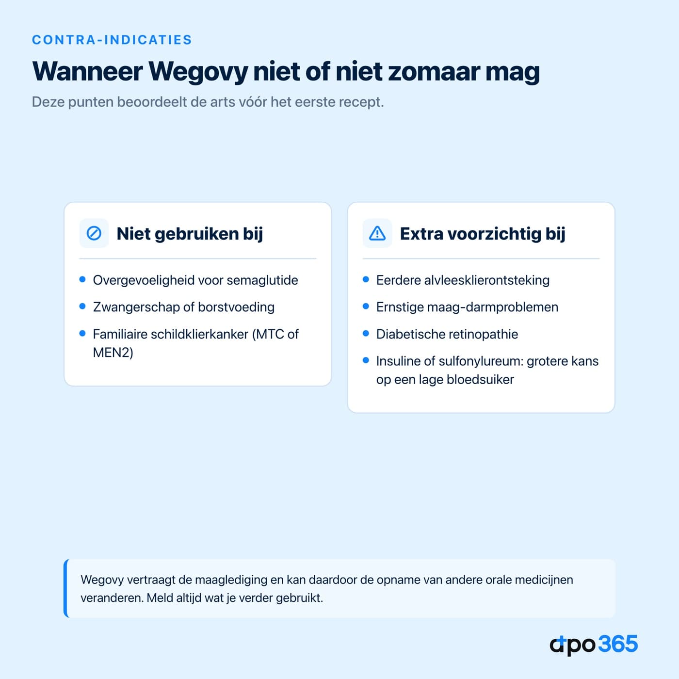 Contra-indicaties en aandachtspunten bij Wegovy