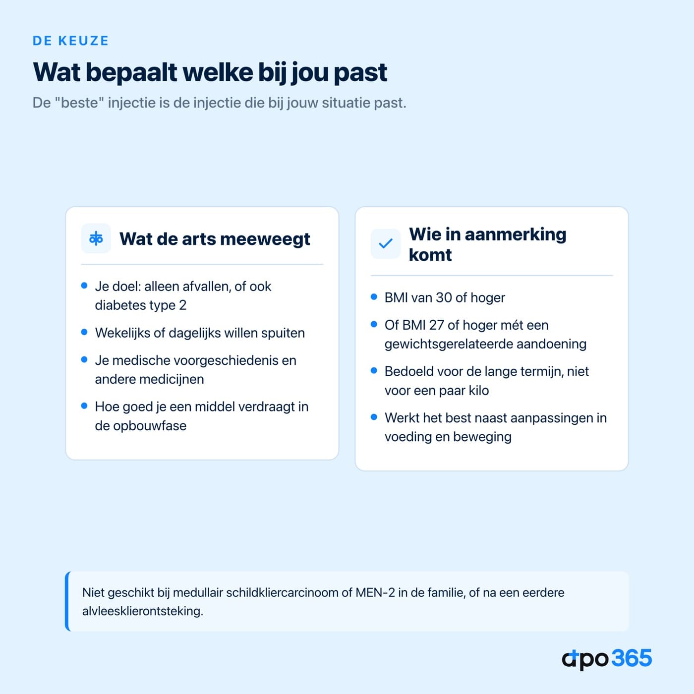 Wat de arts meeweegt en wie voor een afvalinjectie in aanmerking komt