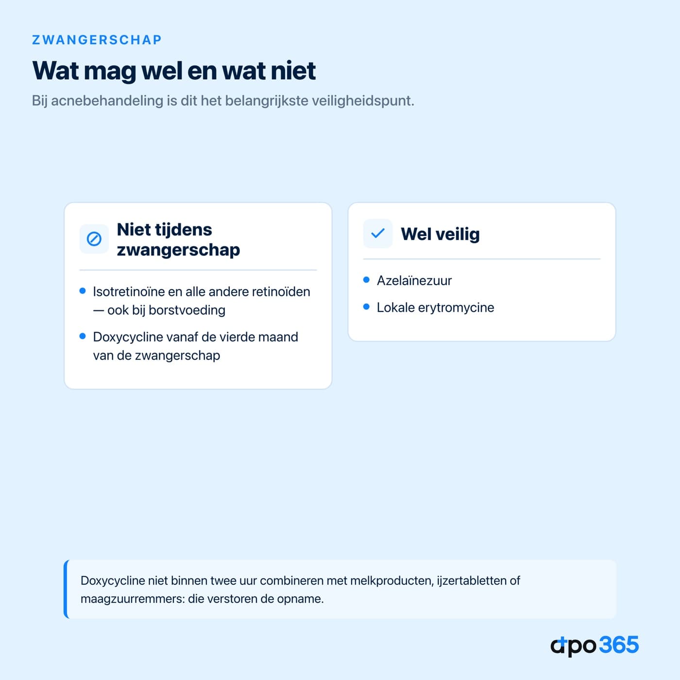 Welke acnemiddelen wel en niet mogen tijdens de zwangerschap