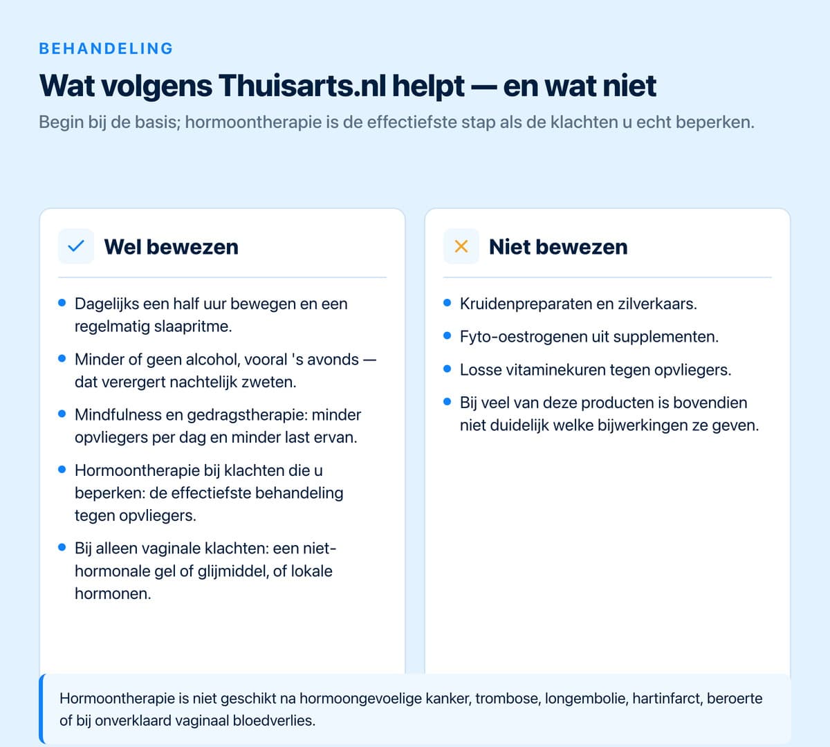 Wat wel en niet helpt tegen overgangsklachten volgens Thuisarts.nl